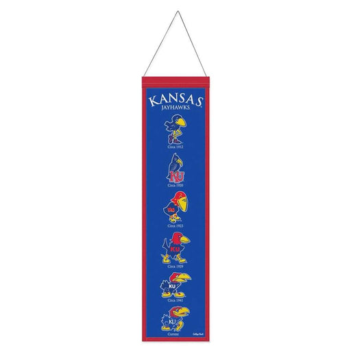 Kansas Jayhawks Wool Banner 8X32 in.