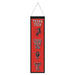 Texas Tech Red Raiders Wool Banner 8X32 in.