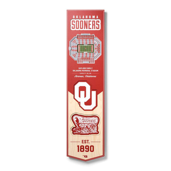 Oklahoma Sooners 3D Stadium Banner 8x32